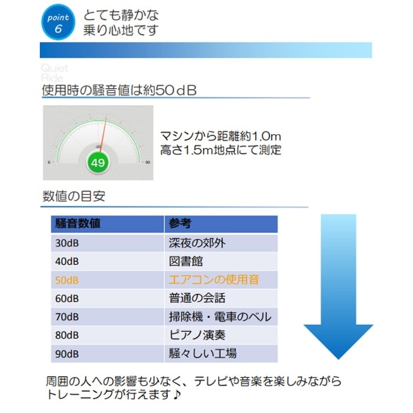 電動負荷方式 フィットネスバイク DK-8615P【キャンセル・返品不可