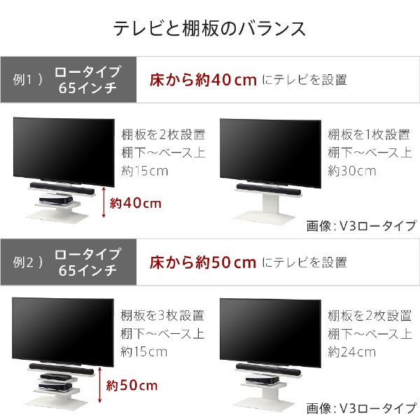 Wall テレビスタンド V3 V2 V5対応棚板 レギュラーサイズ D サテンホワイト ホワイト ビックカメラ Jre Mall