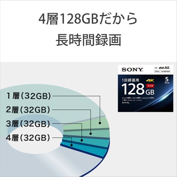 SONY 録画用BD-R 128GB[3枚 インクジェットプリンター対応] ブルーレイ