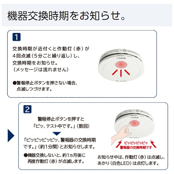 住宅用火災警報器（電池式・移報接点なし・あかり付）（警報音・音声