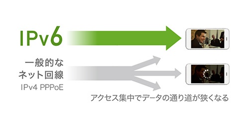 Wi-Fiルーター 親機 AirStation ブラック WSR-1166DHPL2 [Wi-Fi 5(ac