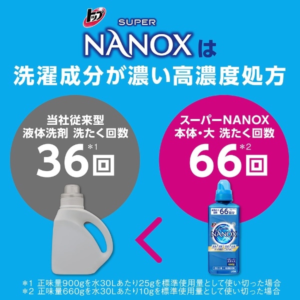 トップ スーパーNANOX（ナノックス） 本体 大サイズ 660g(Sﾅﾉｯｸｽﾎﾝﾀｲ