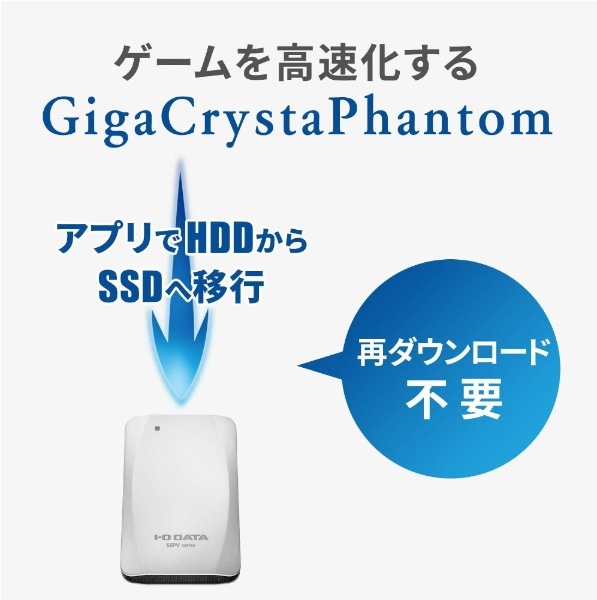 Sspv Usc480w 外付けssd Usb A接続 Ps5 Ps4対応 ホワイト 480gb ポータブル型 ホワイト ビックカメラ Jre Mall