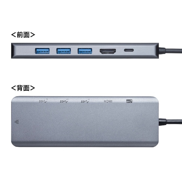 電圧・電流チェッカー［USB-C オス→メス HDMI / LAN / USB-Aｘ3 / USB