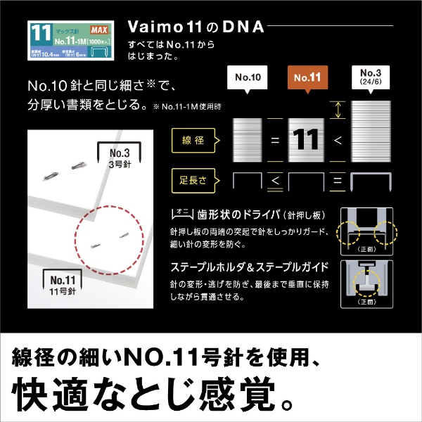 ホッチキス】冊子製本中とじバイモ１１ロングホワイト１１号針 HD-11DB 