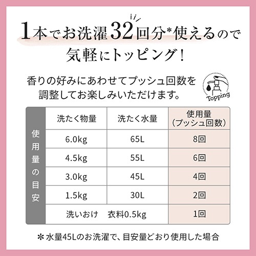 フレアフレグランス IROKA（イロカ）メイクアップフレグランス 本体