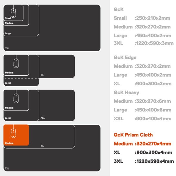 STEELSERIES ゲーミングマウスパッド QcK Medium [320x270x2mm] 63004