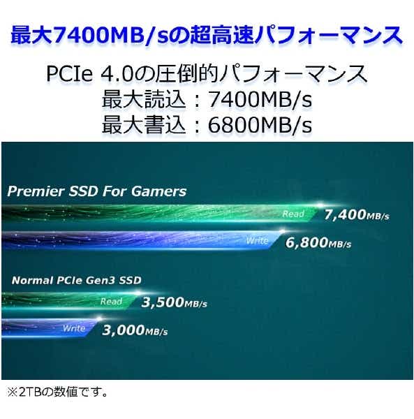 APSFG-2TCS 内蔵SSD PCI-Express接続 Premier SSD For Gamers