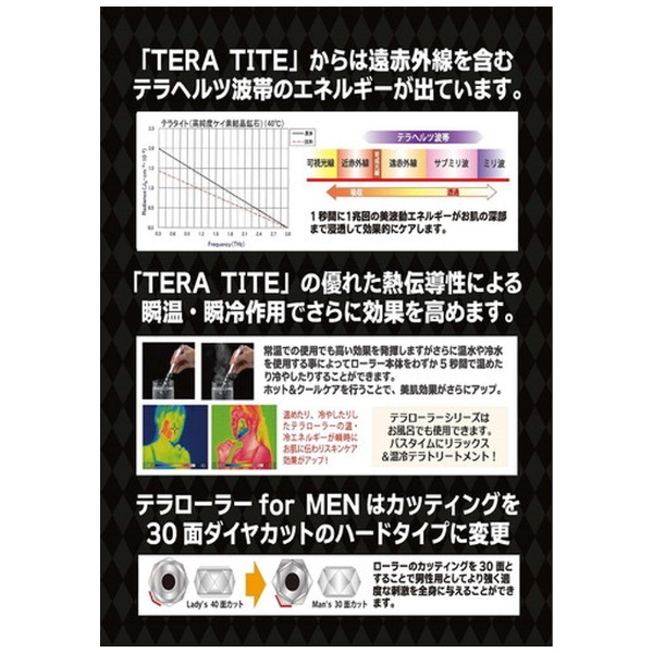 TRMEN-MB 健康＆美容ローラー テラローラー for MEN 艶消しブラック