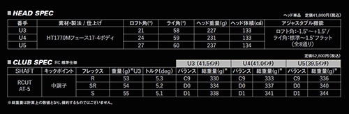 ユーティリティ ロイヤルコレクション AM-X ユーティリティ #3