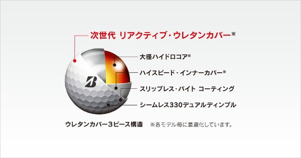 ゴルフボール TOUR B X ツアービー・エックス《1ダース(12球)/ホワイト