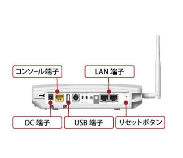 無線アクセスポイント AirStationPro ホワイト WAPM-AX4R [Wi-Fi 6(ax