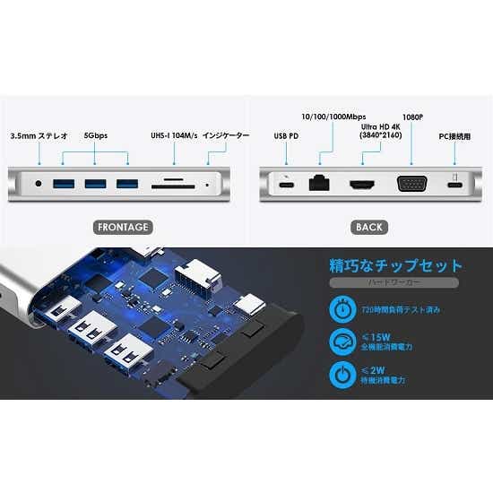 USB-C オス→メス カードスロットｘ2 / HDMI / VGA / LAN / φ3.5mm