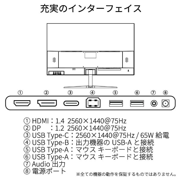 USB-C接続 PCモニター JN-IPS27WQHDR-C65W [27型 /WQHD(2560×1440