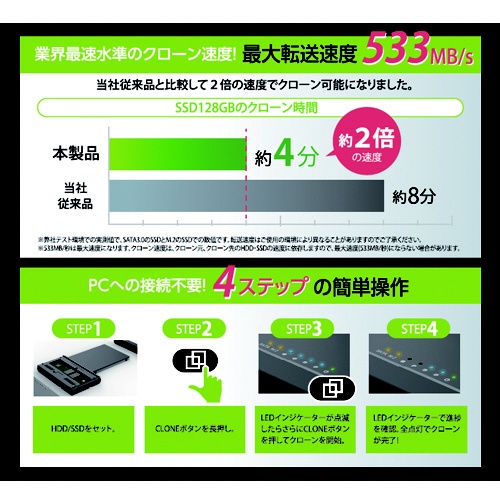 HDD/SSDケース USB-C＋USB-A接続 MAL-53M2NU4 [3.5インチ&2.5インチ