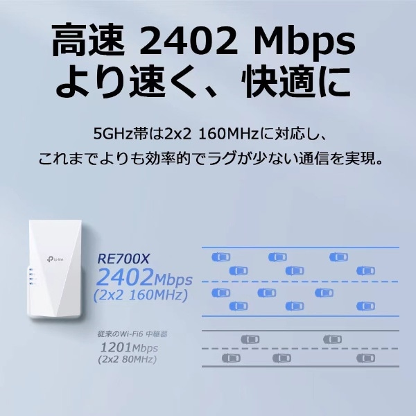 RE700X Wi-Fi中継機【コンセント直挿し】 2402+574Mbps RE700X メッシュ対応(Mac/Win) [Wi-Fi 6( ax)/ac/n/a/g/b](ホワイト): ビックカメラ｜JRE MALL