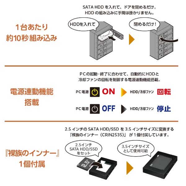 HDD/SSDケース USB-C＋USB-A接続 裸族の集合住宅 5Bay Type-C ブラック