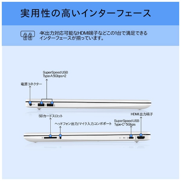 ノートパソコン HP 15s-fq5000 ピュアホワイト 6F8T7PA-AAAA [15.6型