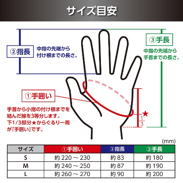 GW-PRO フォトグローブ プロ Mサイズ レッド KPG-GWPMRD(レッド