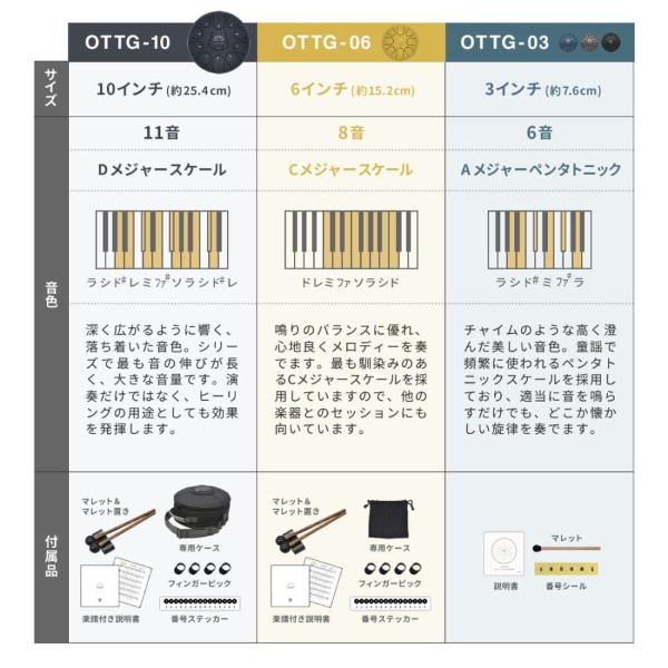 タングドラム Cメジャースケール 8音 6インチ ゴールド OTTG-06/GD 