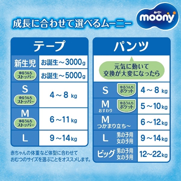 moony（ムーニー）テープタイプ S（4～8Kg）70枚(ﾑﾆS70ﾏｲ