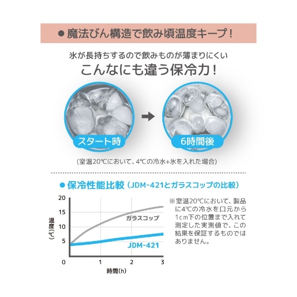 食洗対応陶器調真空断熱タンブラー [420ml] ローズベージュ JDM-421