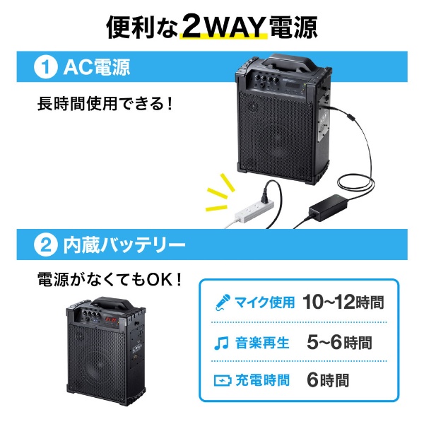 ワイヤレスマイク付き拡声器スピーカー（バッテリー内蔵・ワイヤレス