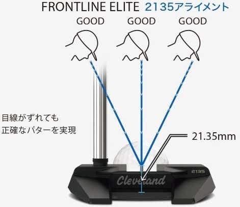 レフティ パター FRONTLINE ELITE フロントライン エリート ELEVADO LH