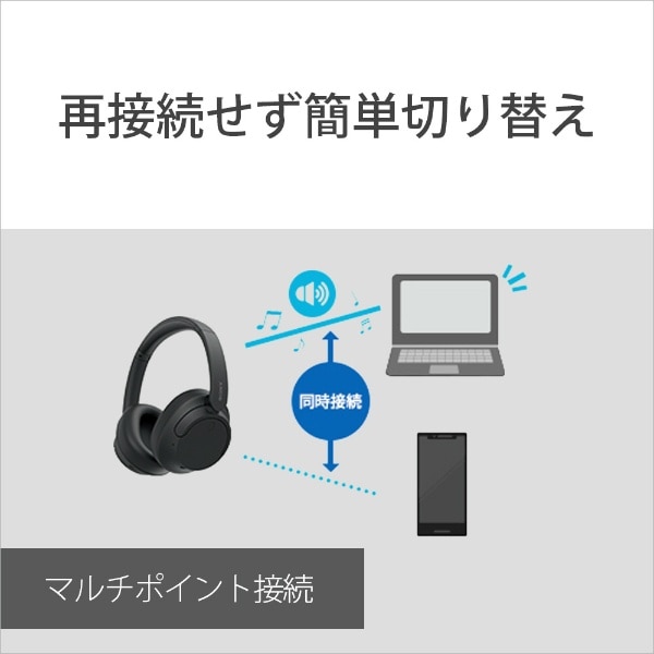 ブルートゥースヘッドホン ホワイト WH-CH720N WC [Bluetooth /ノイズ