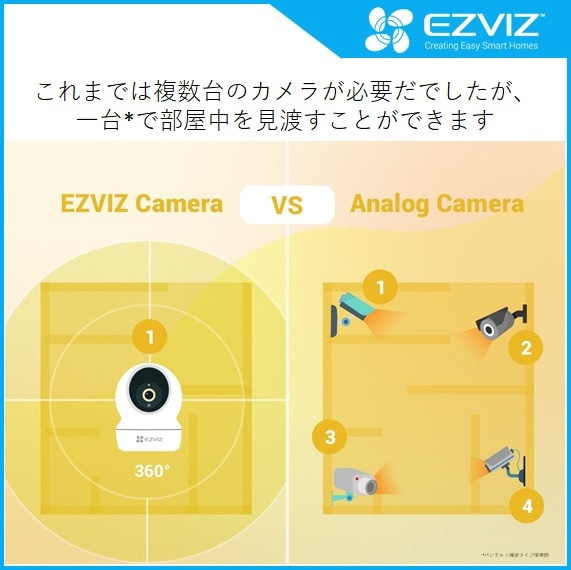 EZVIZ CS-C6 屋内用 見守り 防犯カメラ ネットワークカメラ パンチルト