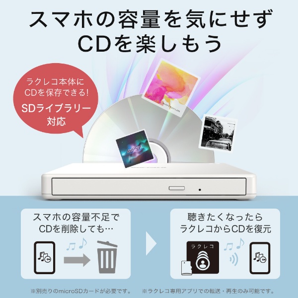 スマホ用CDレコーダー「ラクレコ」DVD再生＆microSDスロット搭載モデル
