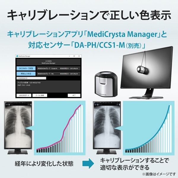 PCモニター 3.6MP医用画像参照用「MediCrysta」抗菌モデル【受注生産品