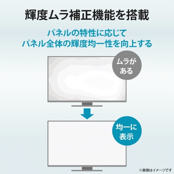 PCモニター 2MP医用画像参照用「MediCrysta」キャリブレーション