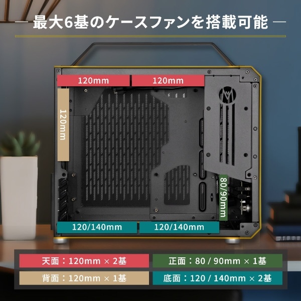 PCケース [Micro ATX /Mini-ITX] Mechanic Master ホワイト C28-WH