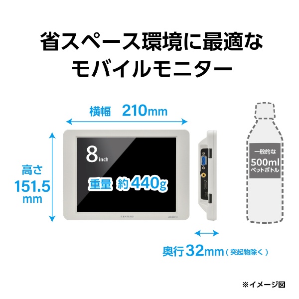 PCモニター plus one HDMI グレイッシュホワイト LCD-8000VH5W [8.0型