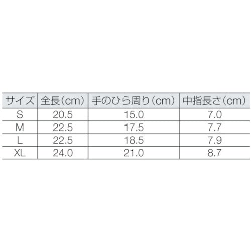 E0200ナノテクリーンPC 10双入 Sサイズ E0200S(E0200S): ビックカメラ