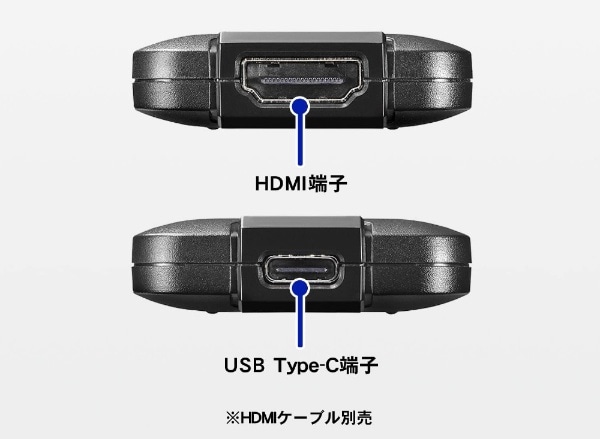 ウェブカメラ化 [USB-A接続 →ポート：HDMI] UVC対応 変換アダプター