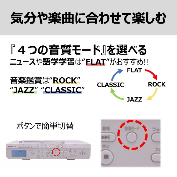 CDラジオ Aurexシリーズ ホワイト TY-ANX2(W) [ワイドFM対応