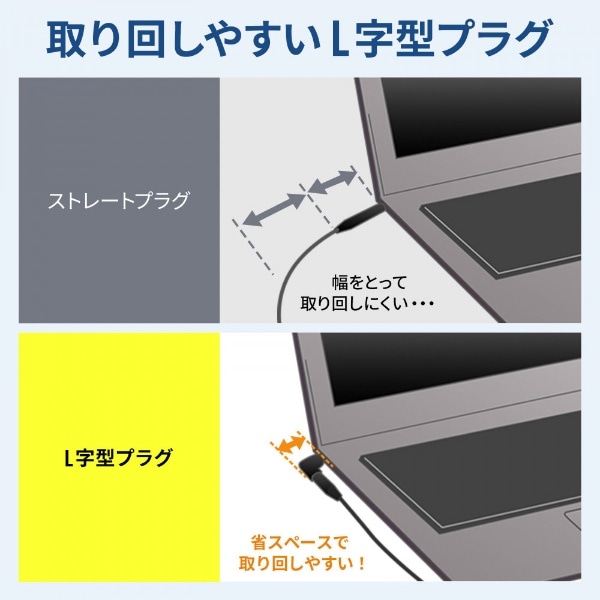 ノートパソコン用ACアダプタ（65W・マルチタイプ） ACA-DC88ML