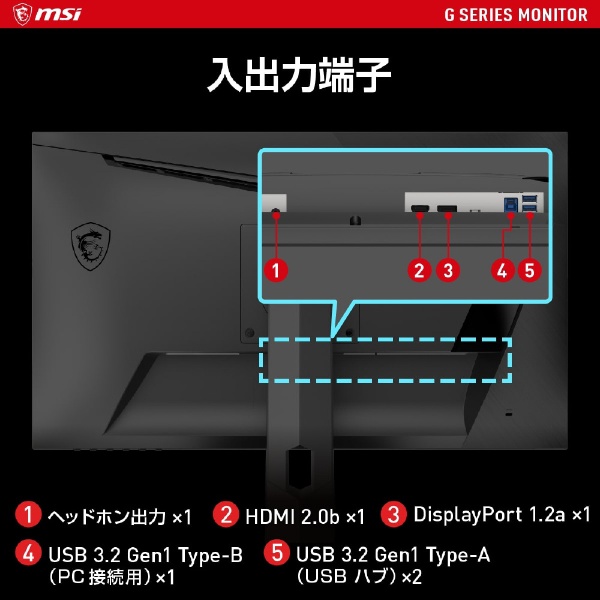 ゲーミングモニター Optix G251PF OPTIX-G251PF [24.5型 /フルHD(1920