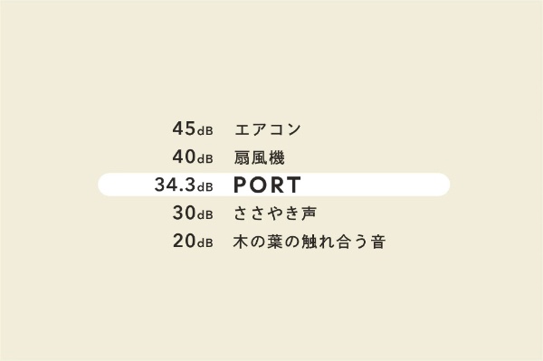 冷温機能搭載ドリンクホルダー PORT アイボリーブラック TEX1487T001BK