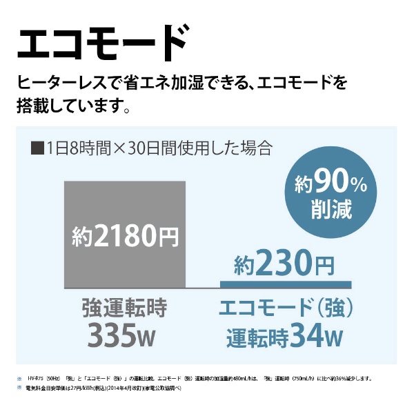 加湿器 プラズマクラスター7000［ハイブリッド（加熱＋気化）式 /約4.0