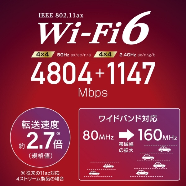 Wi-Fiルーター 4804＋1147Mbps (Chrome/Android/iPadOS/iOS/Mac