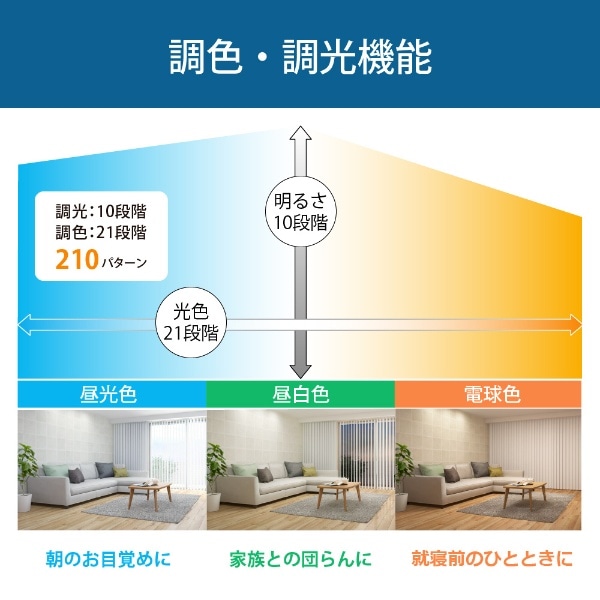 LEDシーリングライト HLDC08321SG [8畳 /昼光色～電球色 /リモコン付属