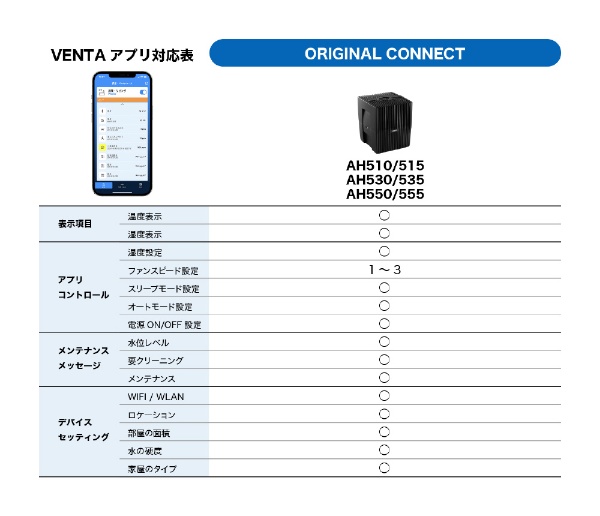 VENTA ORIGINAL CONNECT BLACK AH535（ベンタ オリジナルコネクト 黒 