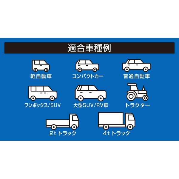 ブースターケーブル 12V/24V・120A・5m 適合車種例：軽～4tトラック