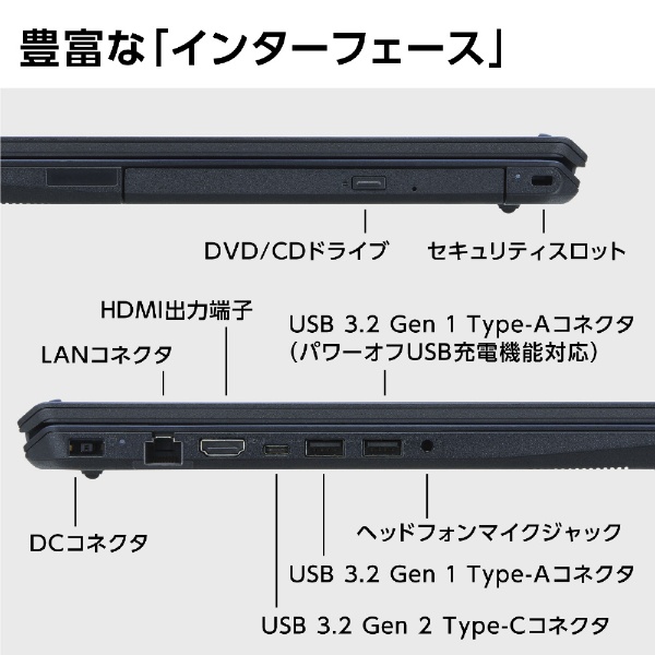 ノートパソコン LAVIE N15(N1565/FAL) ネイビーブルー PC-N1565FAL