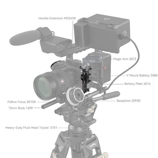 Sony FX30 / FX3用カメラケージ4183 SR4183(SR4183): ビックカメラ 