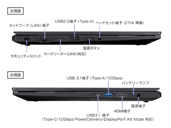 ノートパソコン MousePro C4-I5U01BC62ANP3 [14.0型 /Windows11