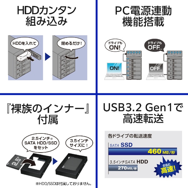 HDDケース USB-C＋USB-A接続 裸族のカプセルホテル 5Bay V2 ブラック 